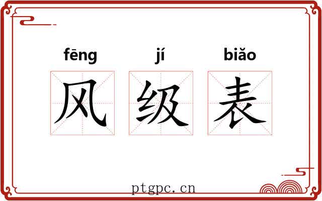 风级表 风级表