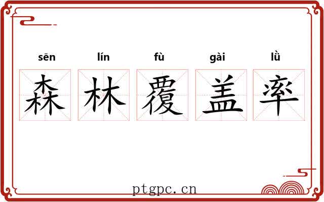 森林覆盖率 森林覆盖率