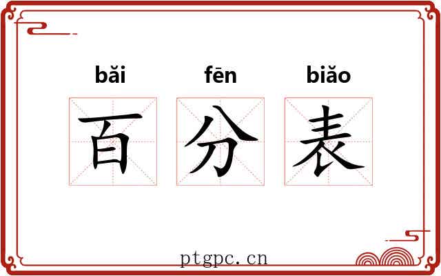 百分表 百分表