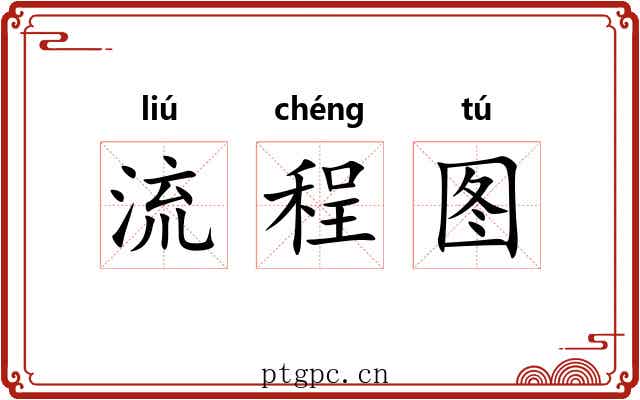 流程图