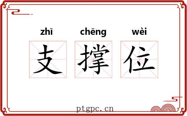 支撑位