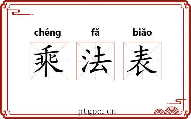乘法表 乘法表