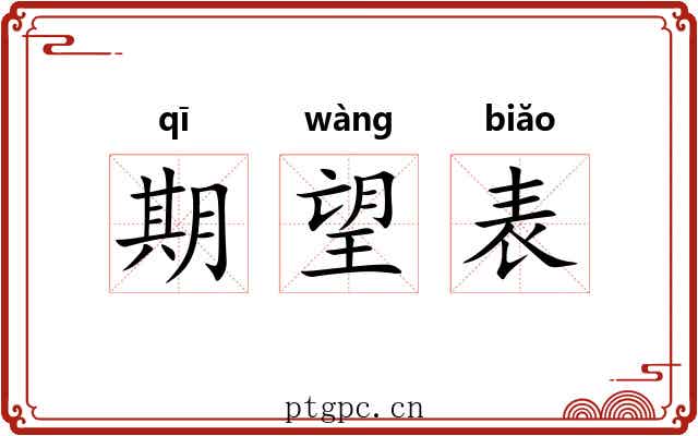 期望表 期望表