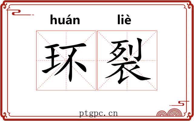 环裂