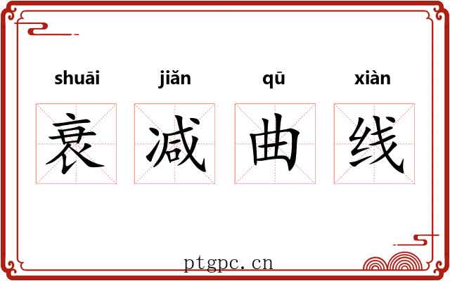 衰减曲线 衰减曲线