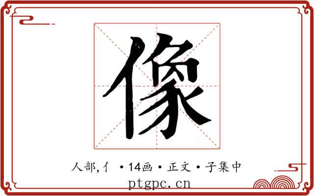 像