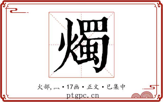 燭