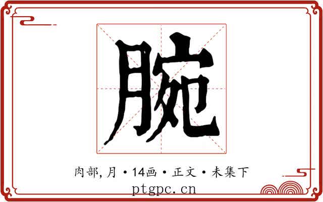 腕