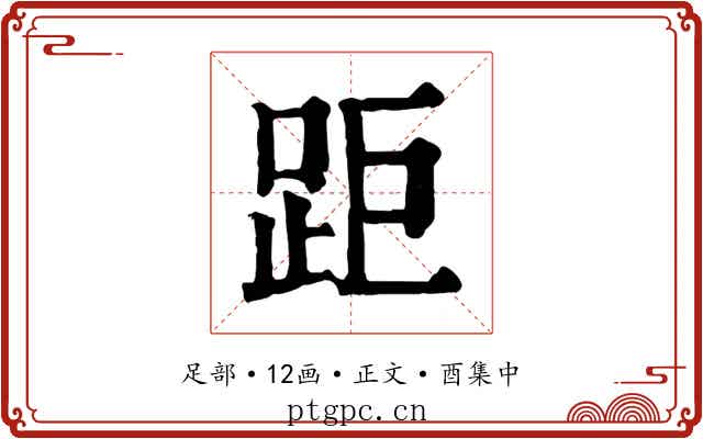 距