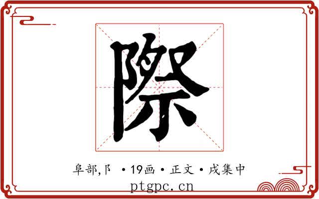 際
