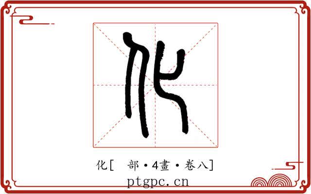 化