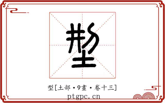 型