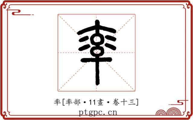 率