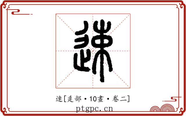 速