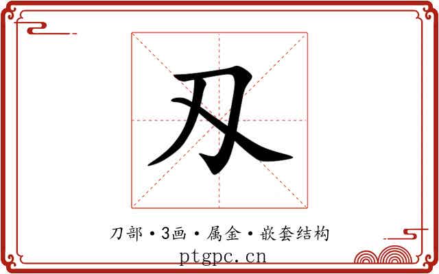 刄 刄