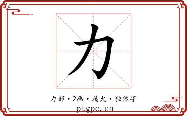 力 力