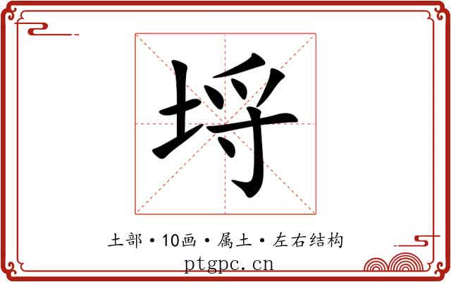 埒 埒