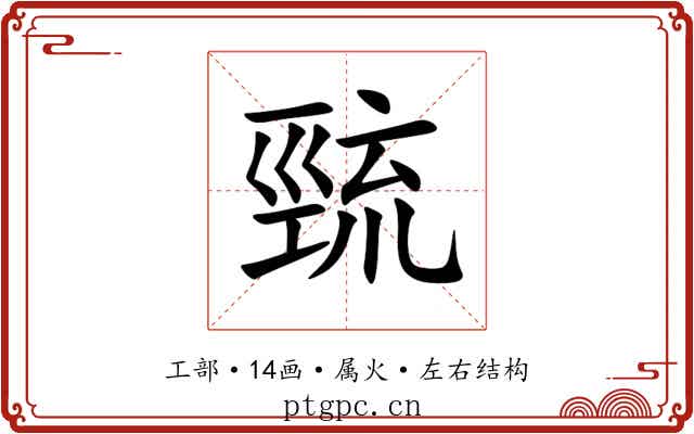 巰 巰