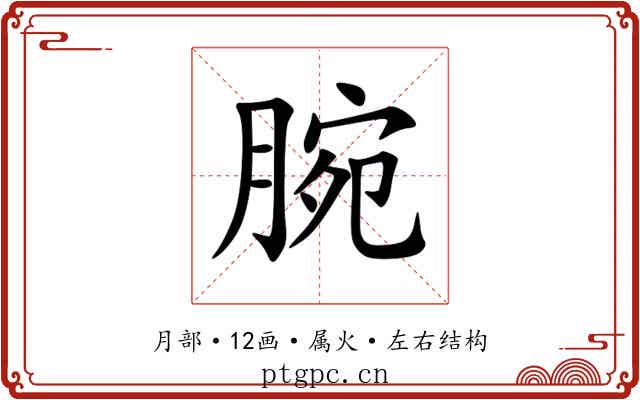 腕