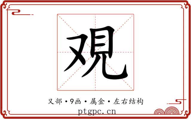 覌 覌