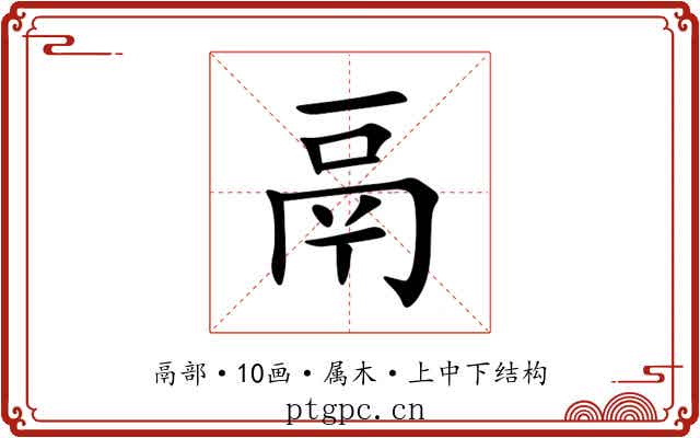 鬲 鬲