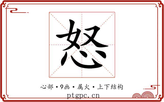 怒 怒
